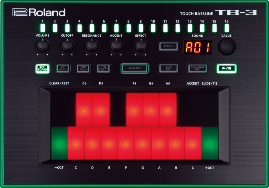 Products | AIRA Microsite | Roland