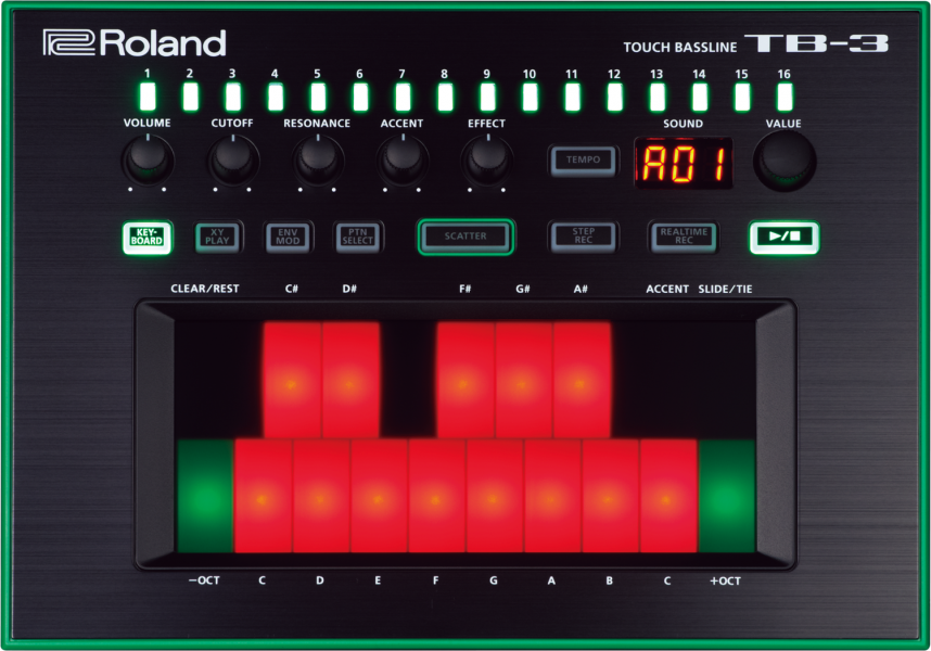 【ウマ娘】【Roland】AIRA series TB-3 ギター