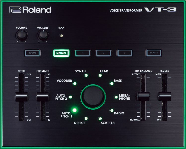 VT-4 AIRA Microsite Roland