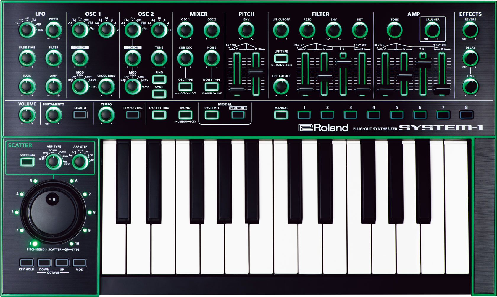【sao⠀】Roland AIRA system-1 system-1_top_gal.jpg
